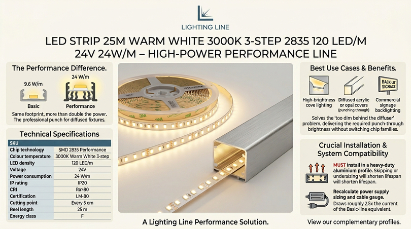 10 hig performance led strip h - LED strip 50m warm white 2700K 3-step